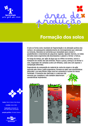 Formação dos Solos